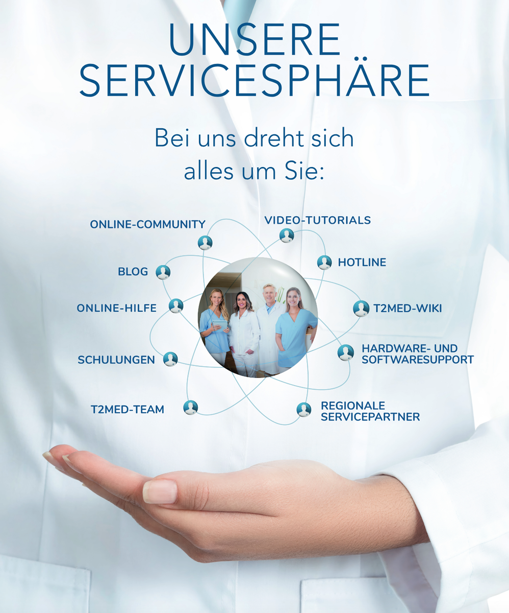 T2med Servicesphäre